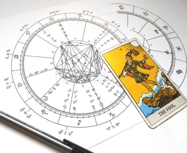 Persoonlijke astrologische jaaranalyse (transits)