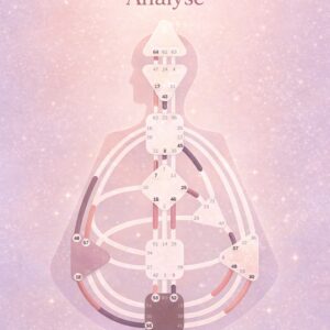 NIEUW - Persoonlijke Human Design Analyse